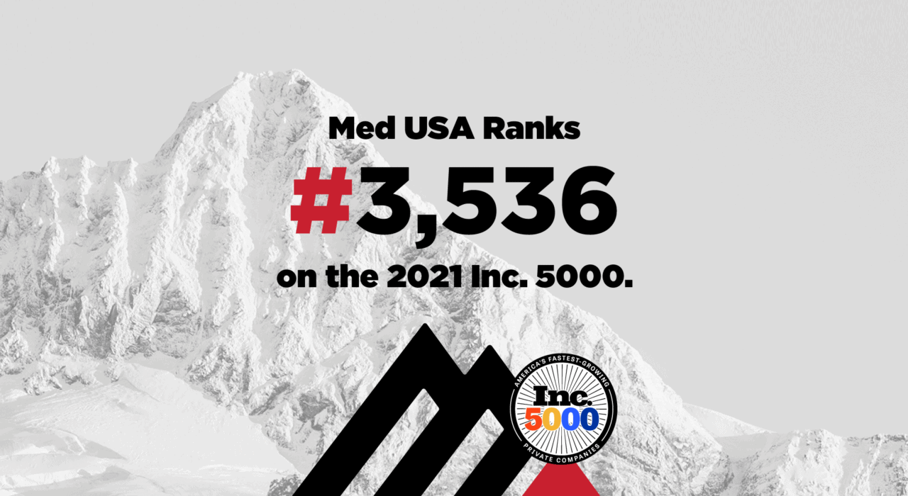 Med USA Inc 5000 2021